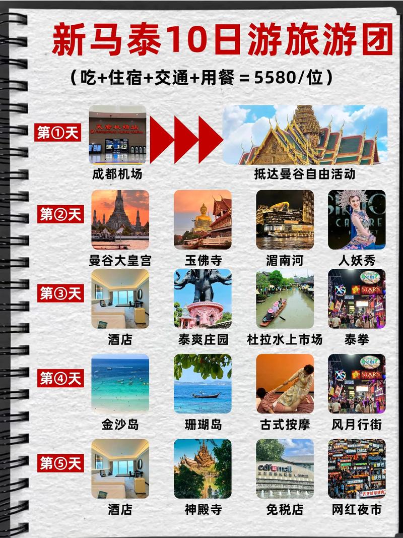 探索国内游的魅力：从云南到丽江