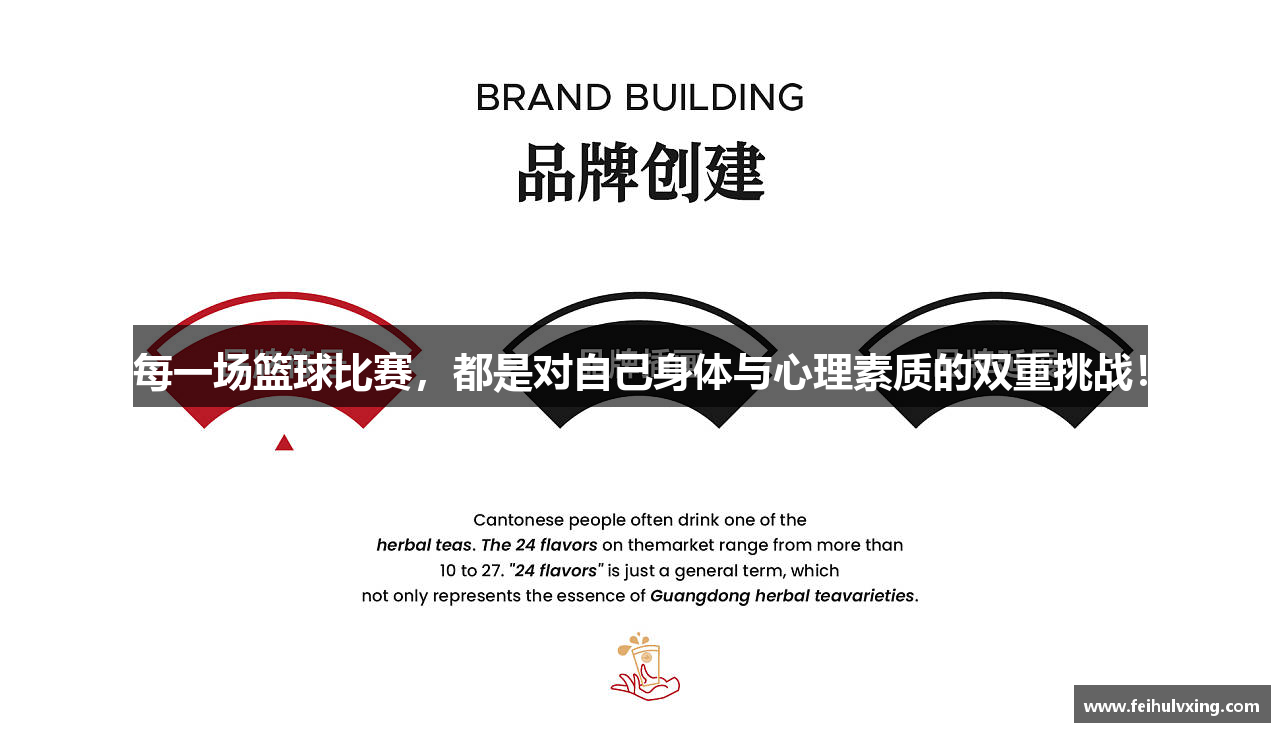 每一场篮球比赛，都是对自己身体与心理素质的双重挑战！